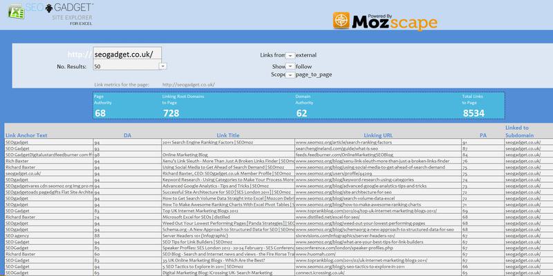 SEOGadget's Link Extension