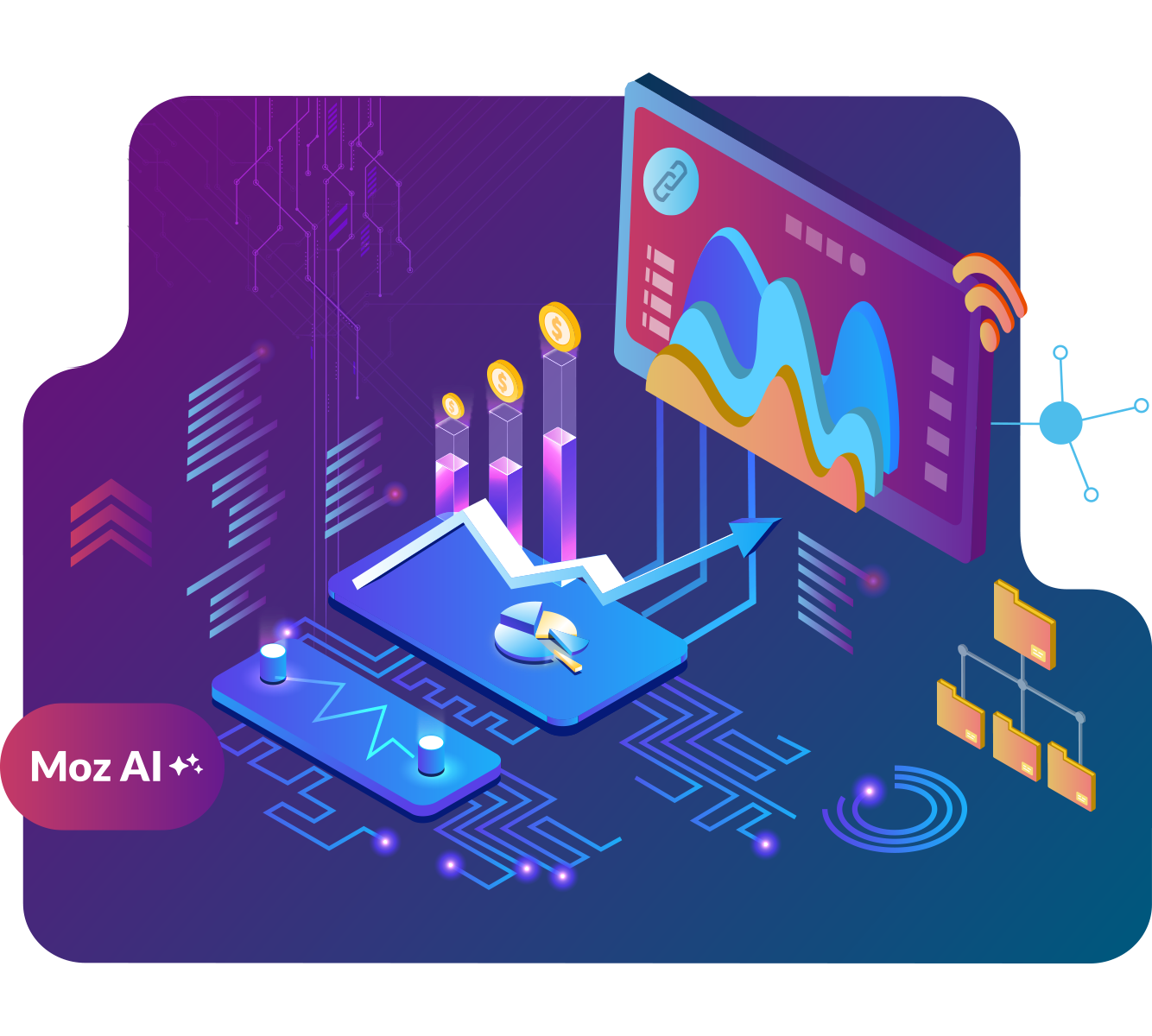 Moz api product page display img see whats possible beyond seo