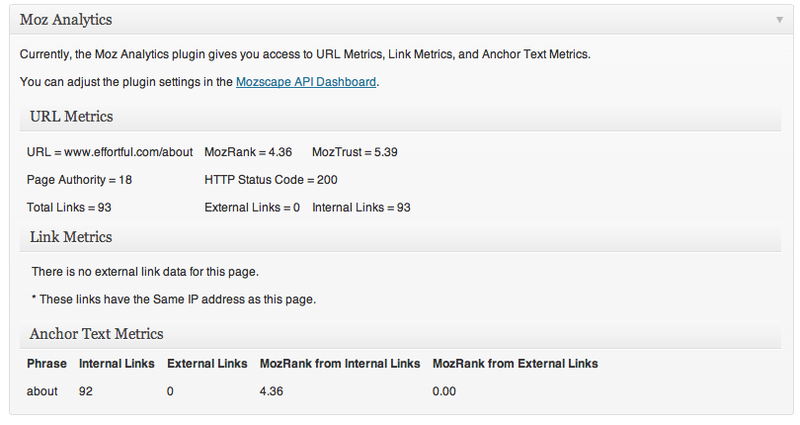 Moz API Wordpress Plugin